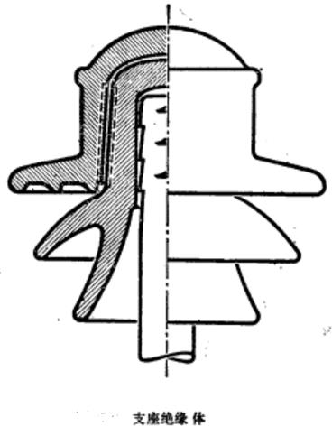 支座絕緣體