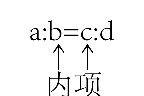 比例內項