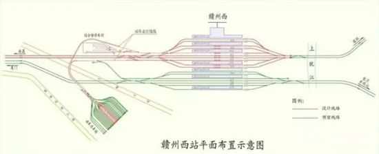 贛州西站平面布置示意圖