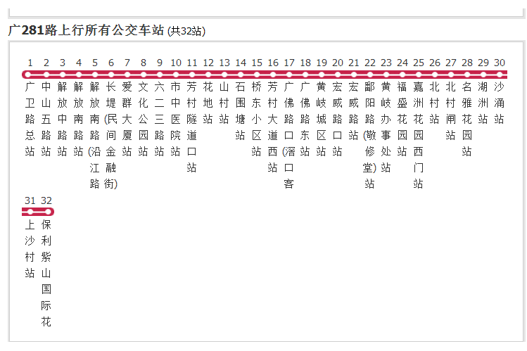 廣州公交廣281路