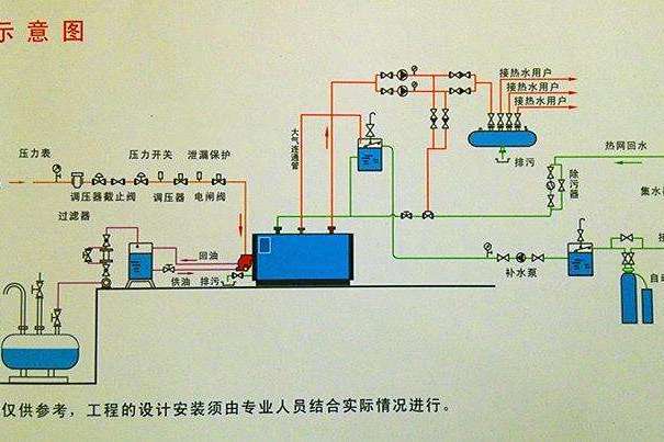 勞動人事部關於制止違章製造、安裝鍋爐的通知