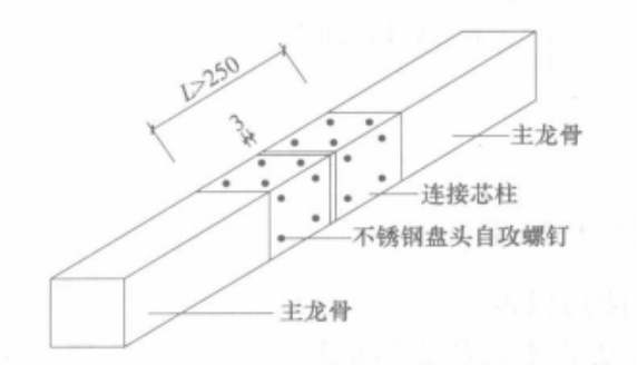 保溫節能無縫雙層板塊外牆施工工法