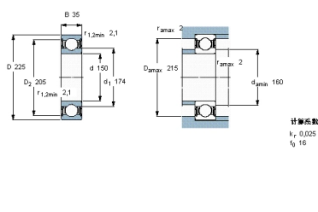 SKF 6030-2RS1軸承