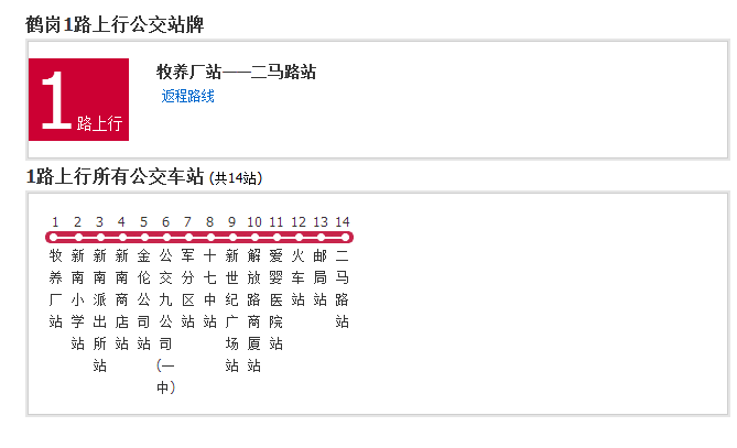 鶴崗公交1路