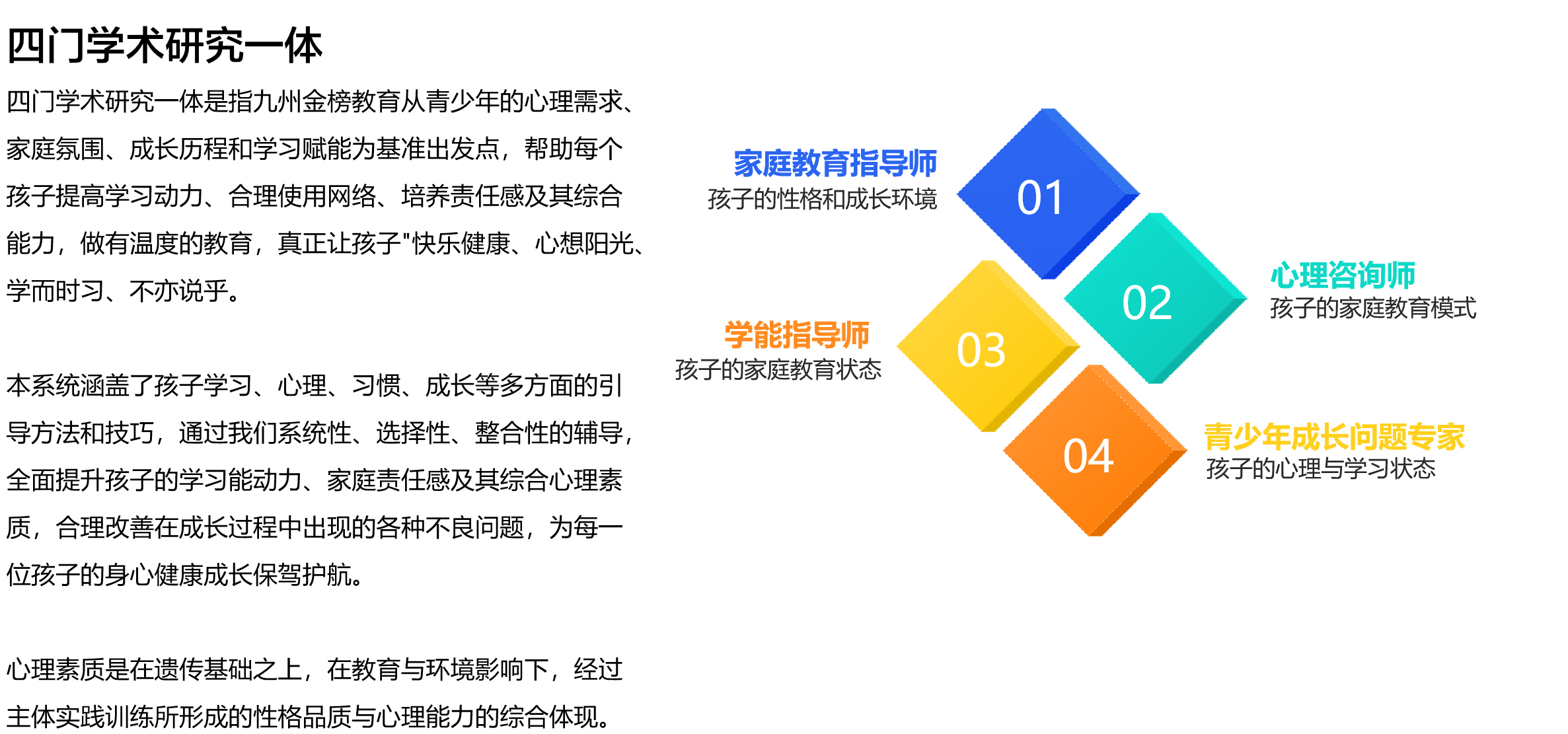 山東九州金榜教育諮詢有限公司