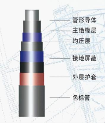 濟南富利通電氣技術有限公司