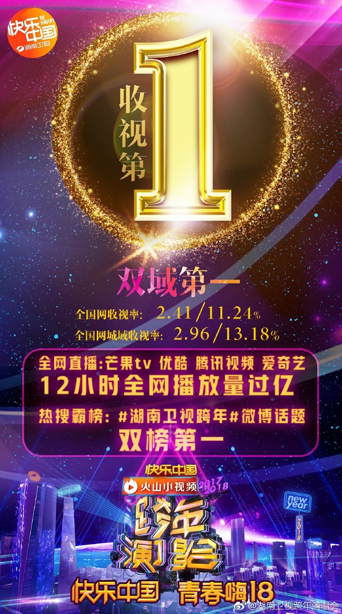 2017-2018湖南衛視跨年演唱會