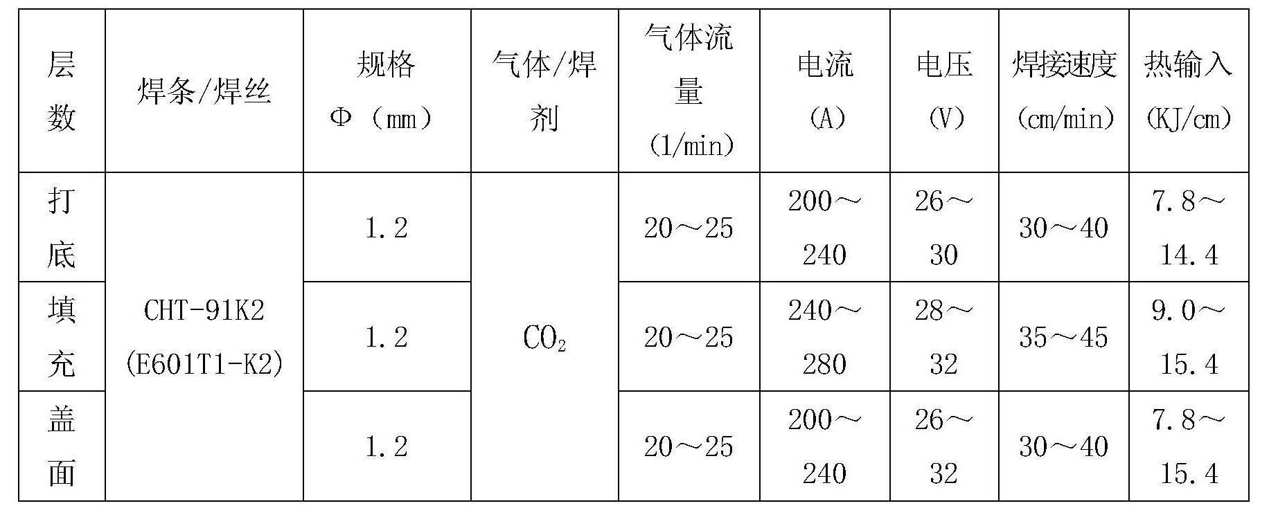 建築用高性能結構鋼Q550GJ的CO2氣體保護焊焊接工藝