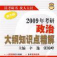 2007年考研政治實用經典教程