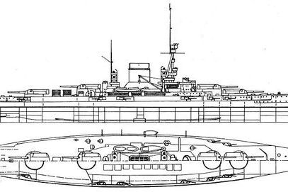 約克級戰列巡洋艦