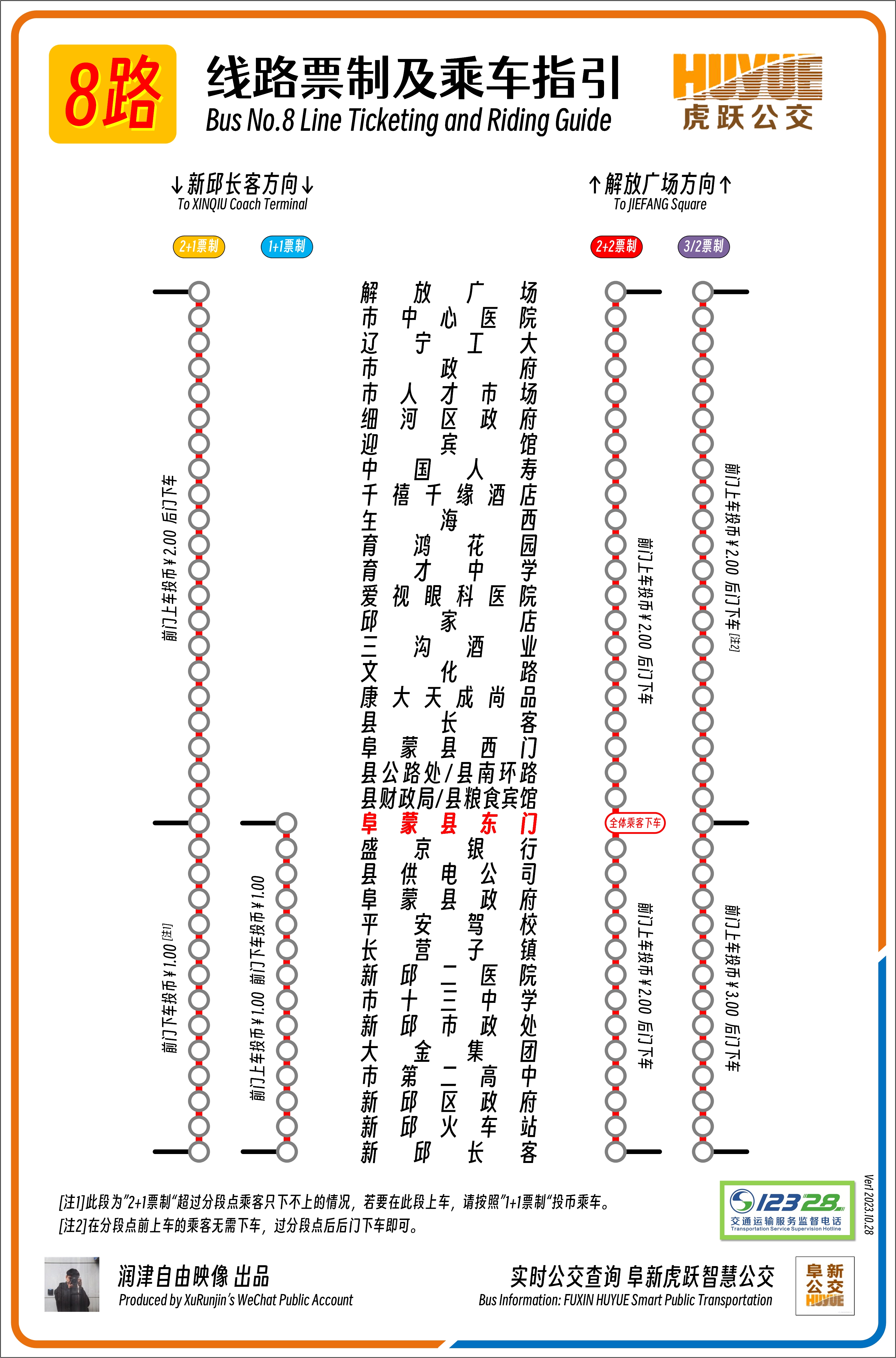 阜新公交8路