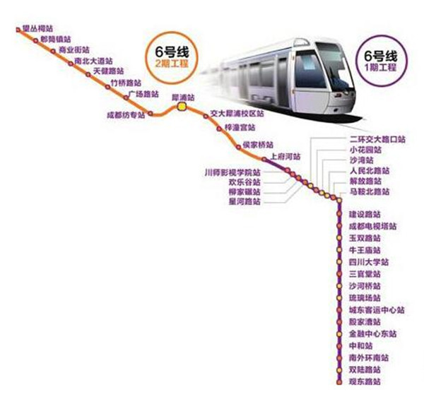 成都捷運6號線