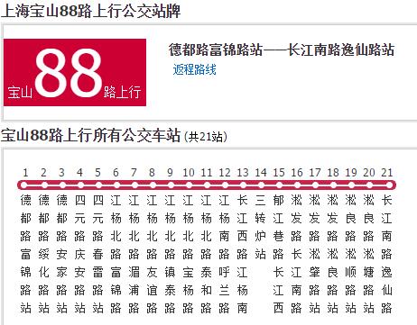 上海公交寶山88路