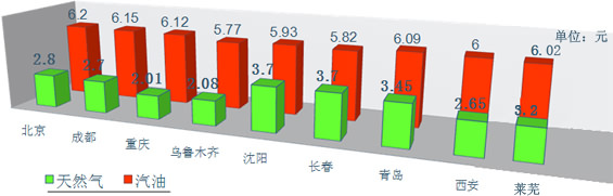 石家莊寶威特商貿有限公司