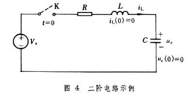 暫態時域分析