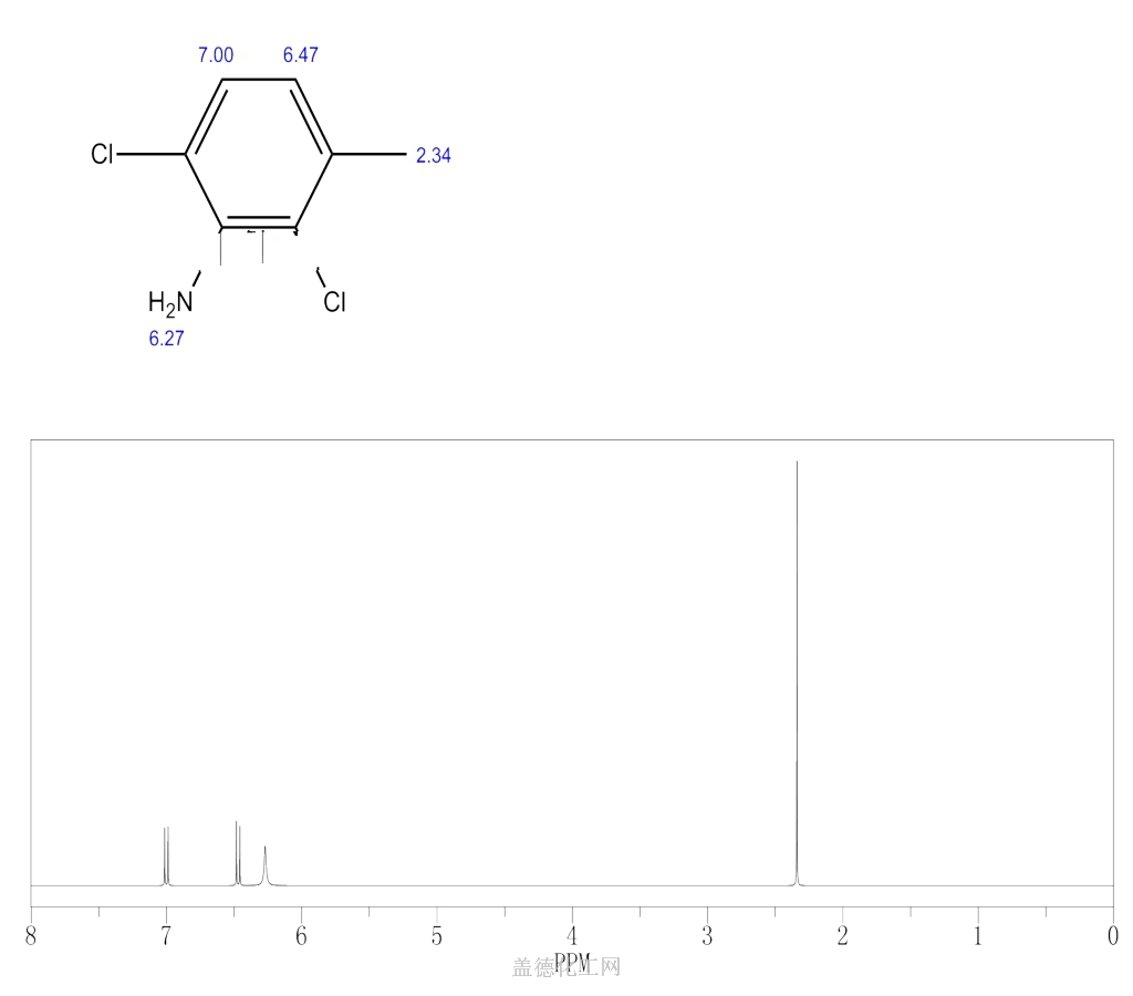 2,6-二氯-3-甲苯胺