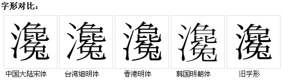 字形對比