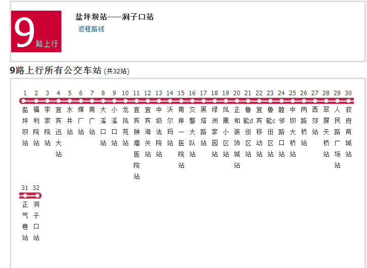 宜賓公交9路