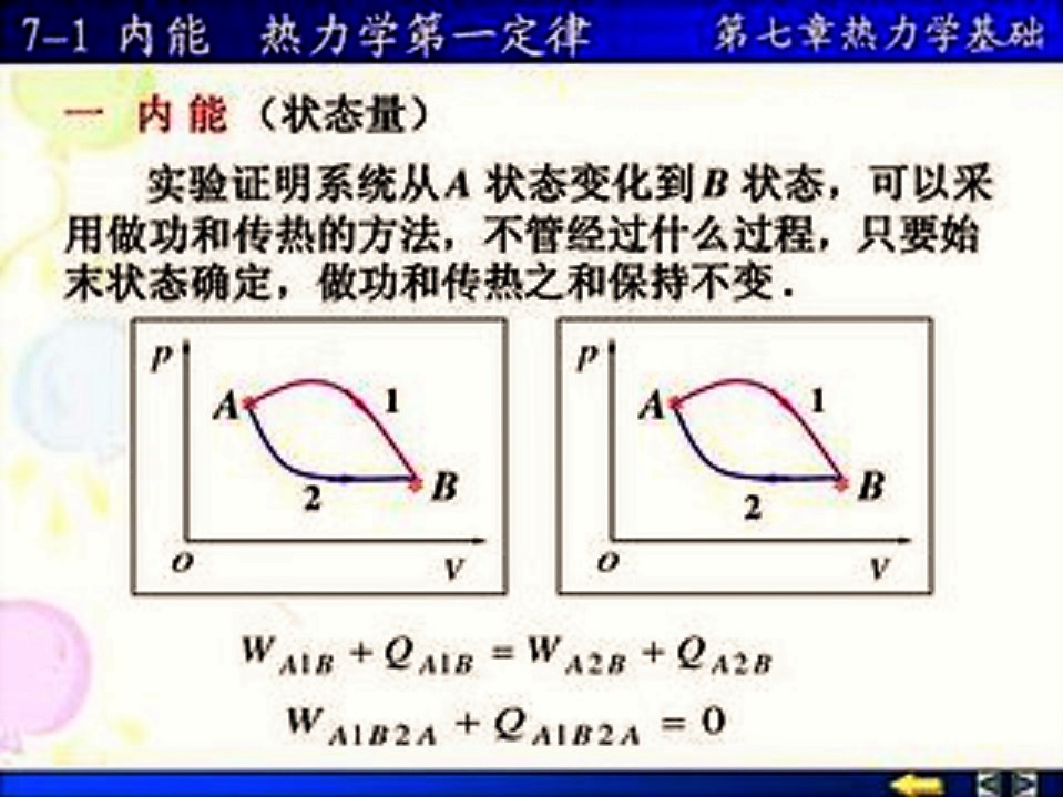 做功和傳熱