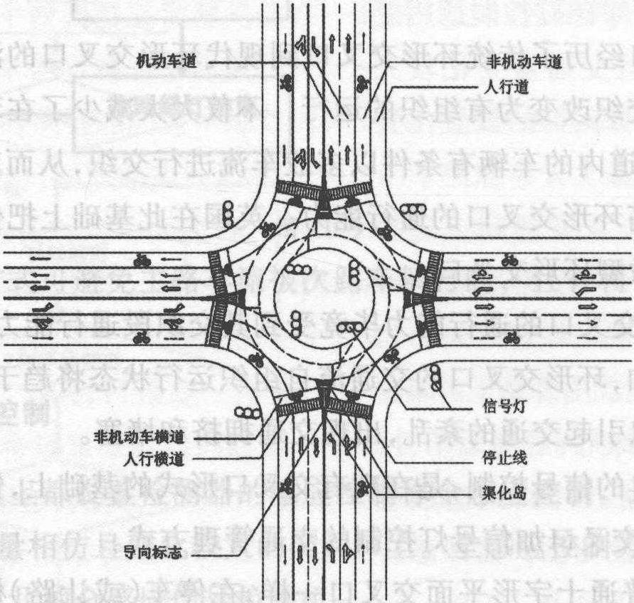 環形交叉口信號控制方式布置示意圖