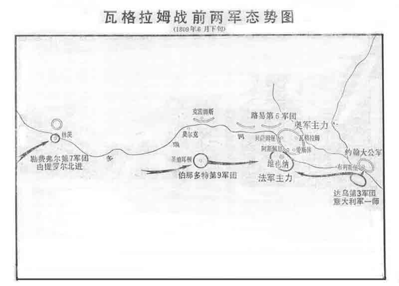 瓦格拉姆戰役