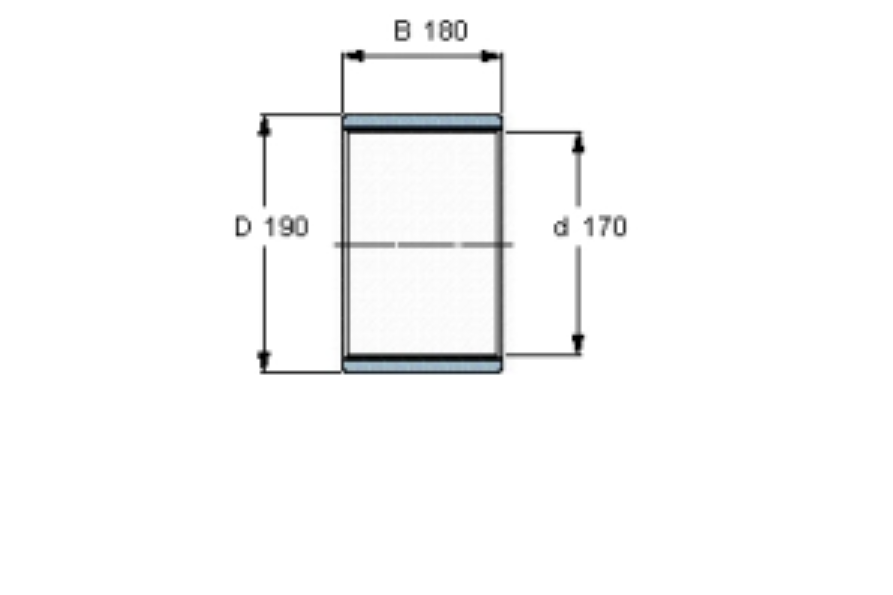 SKF PWM170190180軸承