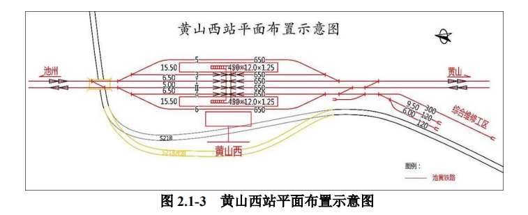 黃山西站平面圖