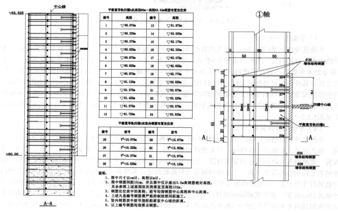 大型升船機液壓自升式模板施工工法