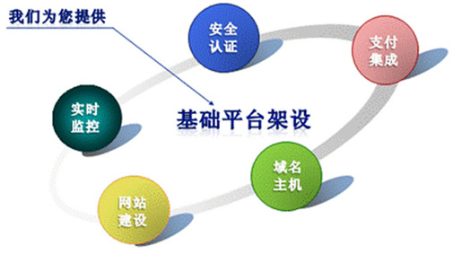 蘇州優品線上軟體技術有限公司