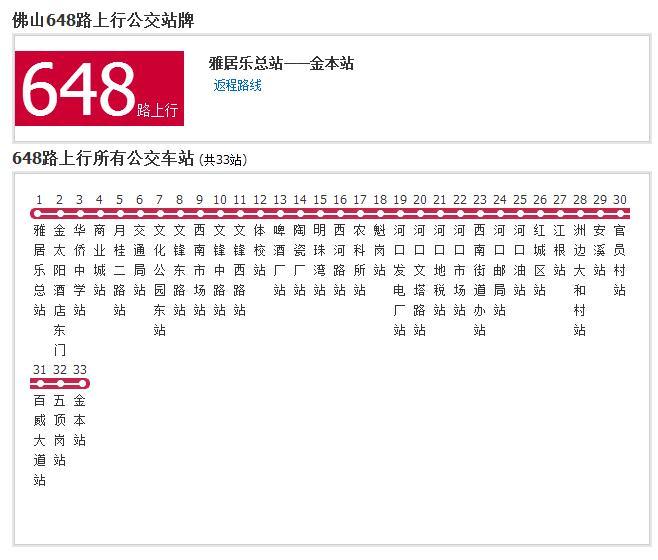 佛山公交648路