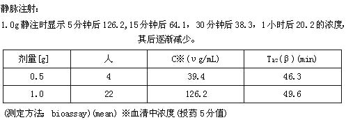 氟嗎寧