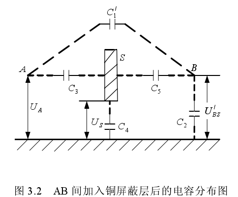 電禁止