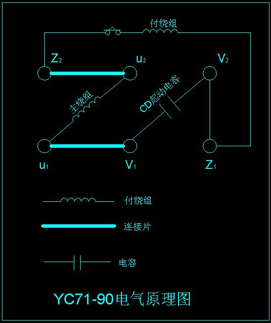 單相異步電機