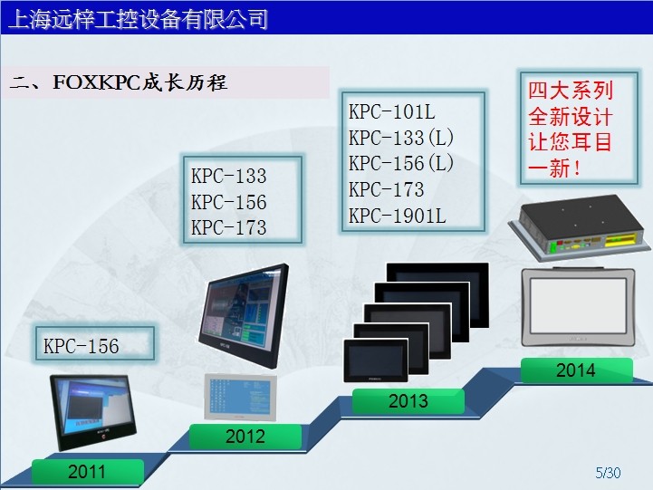 富士康工業平板電腦