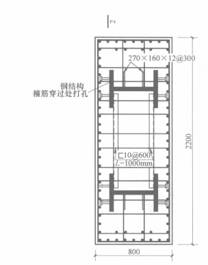 現澆混凝土斜柱施工工法