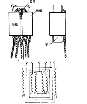 耦合變壓器結構