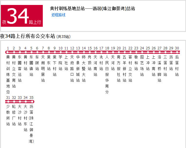 廣州公交夜34路