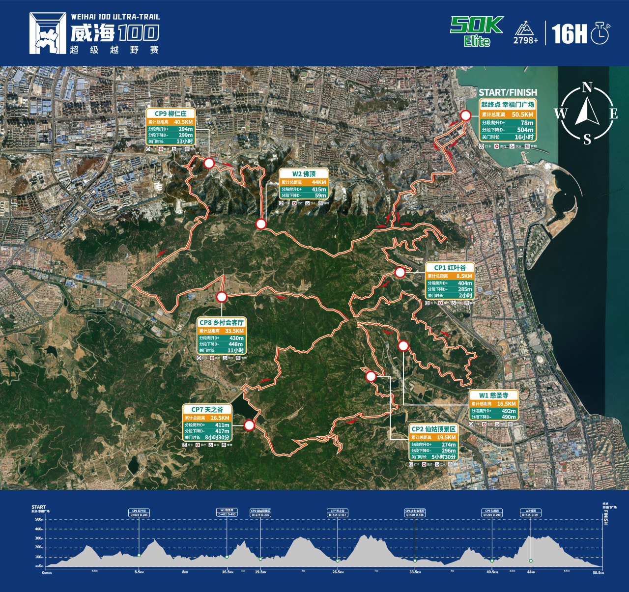 2024威海100超級越野賽