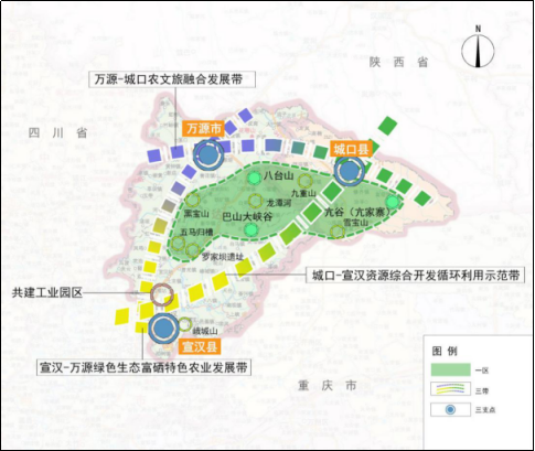 城宣萬革命老區振興發展示範區總體方案