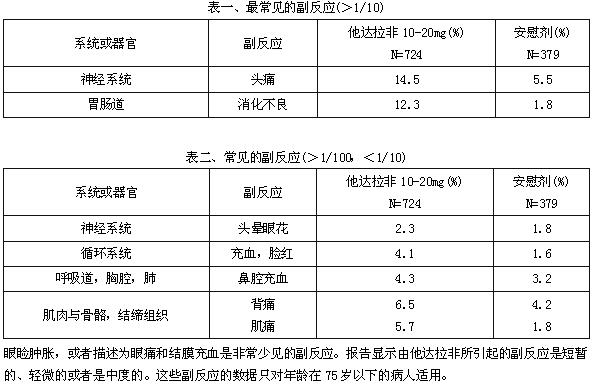 希愛力