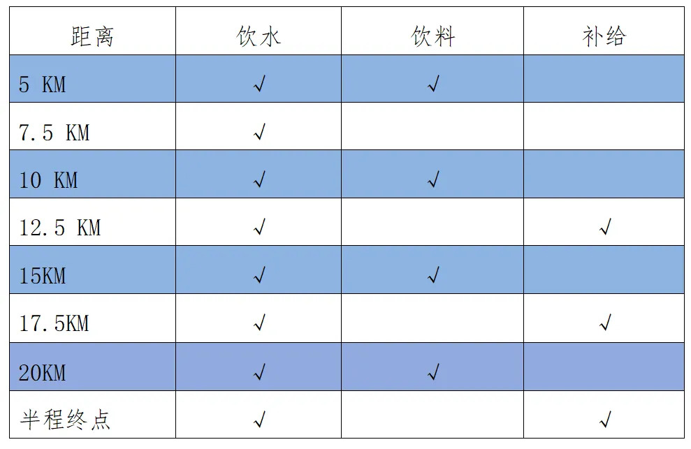 2024環閱海半程馬拉松