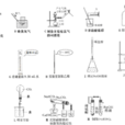 化學實驗操作