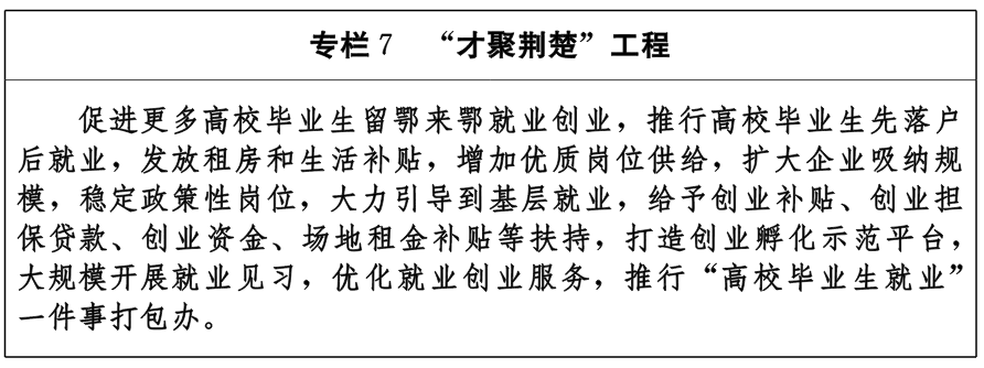 湖北省“十四五”就業促進規劃