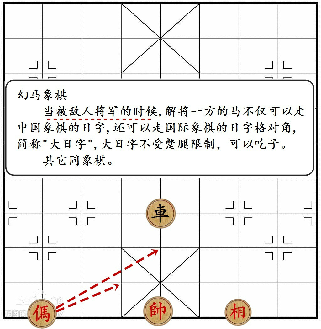 幻馬象棋