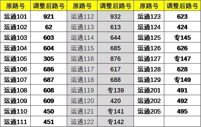 北京公交644路