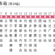 呼和浩特公交95路