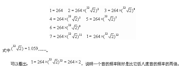 音階中各音之間的頻率關係