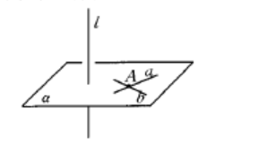 直線和平面垂直