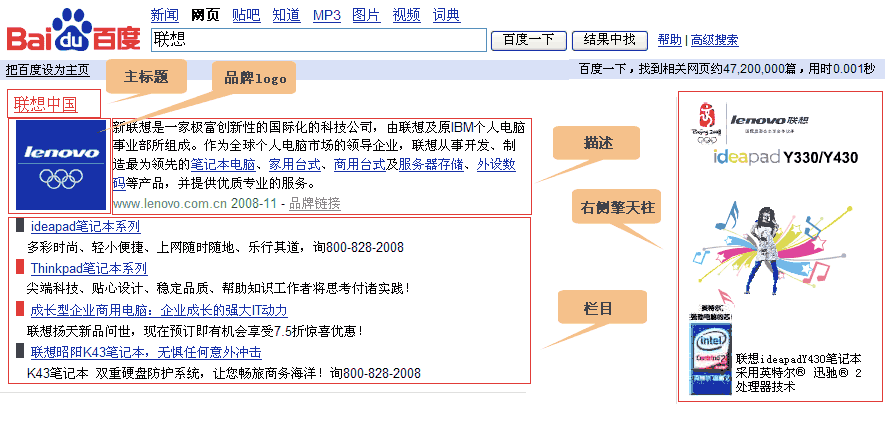 百度品牌推廣