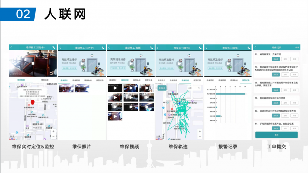 電梯物聯網安全預警邊緣計算系統